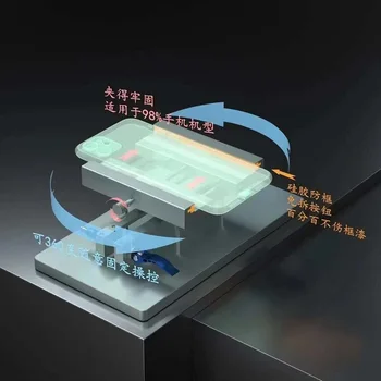 Universal Presiune de Prindere Clemă Pentru iPhone Samsung Huawei Reglare Capac Spate corp Mijloc de Corecție