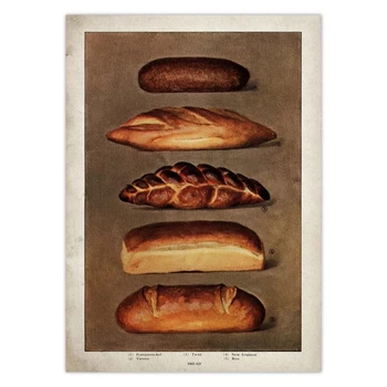 Vintage Pâine Alimente Poster Bucătărie Panificatie Băcan Copt Pâine Pâini Ilustrare Arta De Perete De Epocă Franceză Panza De Imprimare Imagine