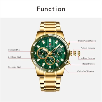 De Vânzare la cald Design Clasic Brand de Top Ceas de Lux Barbati de Moda de Aur Verde Bărbați Ceas Sport Multifuncțională Ceasuri Relogio Masculino