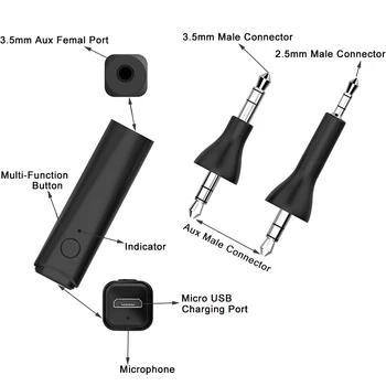 Bluetooth 5.0 Handsfree Wireless Adaptor 2.5 mm Stereo Portabil Receptor Audio pentru Sennheiser Momentum 1.0 Casti Cu Clip