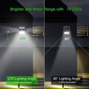 70LED Senzor de Mișcare Solar de Iluminat Lampa de Perete Luminoase Patru-partea de Iluminat 1/2/4buc Durabil, rezistent la apa IP65 în aer liber, Grădină, Curte Lampa