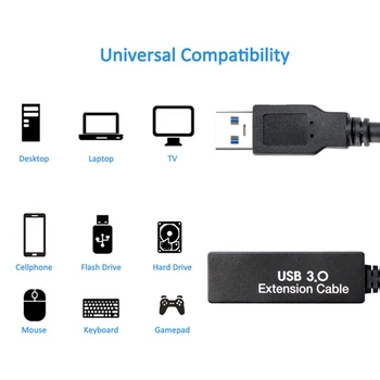 2in1 Total 8M/26Ft Tip a-C de Date USB, Căști VR Cablu de Extensie de Linie pentru Oculus Quest Link-ul de Steam VR Ochelari Accesorii