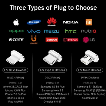 3A LED-uri USB de Tip C Cablu pentru xiaomi Samsung USB-C de Telefon Mobil Rapid de Încărcare de Tip C Cablu pentru Oneplus Galaxy S8 S9 Nota 9 8