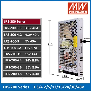 Original Înseamnă Bine LRS-200 12V 24V Singură Ieșire de Comutare de Alimentare 3.3 4.2 5 12 15 24 36 48V Meanwell SMPS LRS-200-24