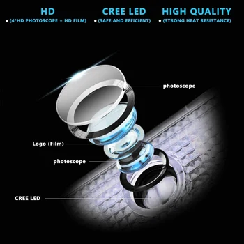 2X LED-uri de bun venit Lumini Pentru BMW F30 F31 F32 F22 F10 F11 F06 ///M Performance Aripi Ghost Shadow Ușa de la Mașină cu Laser 3D Proiector Lampa