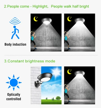 32 LED-uri Lumina Solara în aer liber Solare Lampă cu Senzor de Mișcare PIR Solare Alimentat de lumina Soarelui pentru Decor Gradina Strada Lumina Dropshipping