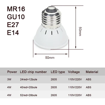 4buc Cresc de lumină LED E27 E14, MR16 GU10 110V 220V 3W 4W 5W Spectru Complet Planta de Interior Lampa LED Plante Vegs Sistem Hidroponic Lumina