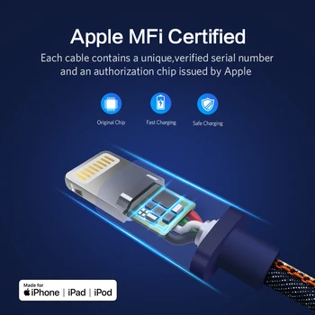 Ugreen IFM Lightning usb cablu pentru iPhone 12 11 xs xr 8 7 6s 5SE apple ipad pro încărcător de telefon 2.4 O încărcare Rapidă de date 1m 1,5 m 2m