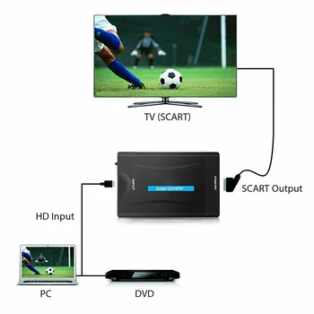 1080P compatibil HDMI la Adaptorul SCART Video Audio Converter cu Cablu USB pentru TV, DVD PS SkyBox Negru, Semnal Audio Converter