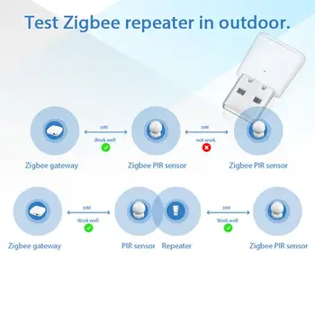 Tuya Inteligent Zigbee Amplificator De Semnal Repetor Îmbunătățită Amplificator Amplificator Repetor De Semnal Boostere De Lucru Cu Gateway-Ul Smart Home