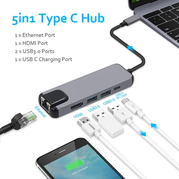 USB de Tip C pentru Gigabit Ethernet Hub Pentru Macbook Pro de Tip C pentru Multi USB 3.0 Hab 4K HDMI Adaptor Pentru Thuderbolt 3 Accesorii PC