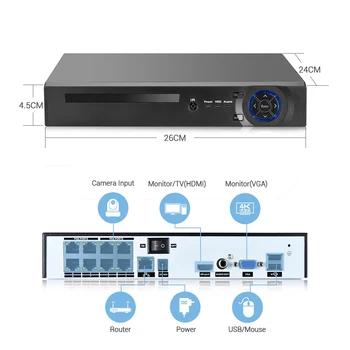 Hamrolte 4CH H. 265 5MP POE NVR Kit CCTV, Sistem de Securitate Impermeabil în aer liber POE Camera de Înregistrare Audio Xmeye Nor de Detectare a Feței