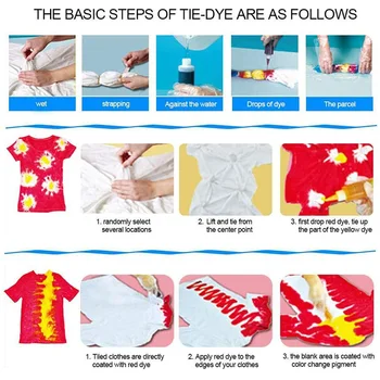 24buc Tie-Dye Kit Țesături Textile Vopsele Vibrante Material Textil cu Un Pas Tie Dye Set de Artă,Îmbrăcăminte Vopsea,Colorant Cravată Pigment Kit