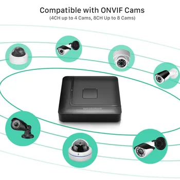 H. 265 Max 5MP Ieșire Mini CCTV NVR 16CH 5MP / 8CH 4MP / 4CH 5MP Securitate Recorder Video H. 265 Mișcare Detecta ONVIF P2P CCTV NVR
