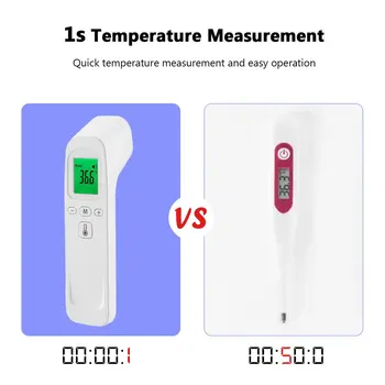 În Stoc! Digital cu Infraroșu Termometru Frunte LCD Termometru IR Non-contact IR Infraroșu Termometru Temperatura Metru