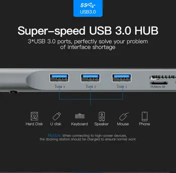 10 în 1 HUB 4K USB Type C la USB 3.0 TF HDMI, VGA, RJ45 Mini DP Stația de Andocare sau Huawei Samsung Xiaomi