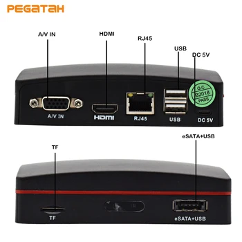 8ch H. 265 5MP MINI NVR-ul Video de Rețea Record pentru CCTV aparat de Fotografiat Suport Camera IP P2P eSATA TF Slot USB Mouse-ul de Control de la Distanță