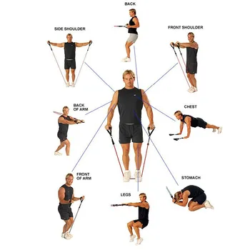 Yoga Trage Coarda Fitness Benzile De Rezistență Exercițiu Tuburi De Instruire Practică Banda Elastica Yoga Cauciuc Trage Coarda Antrenament Cordages
