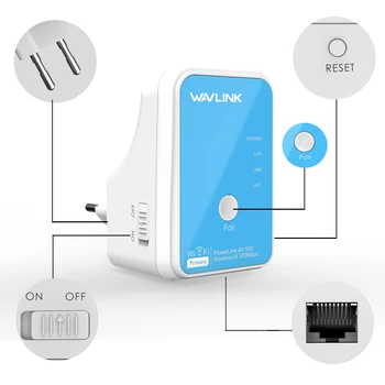Wavlink 1Pair Wi-Fi, linie de Putere Ethernet Extender Kit Adaptor AV500 Mini PLC adaptor homeplug Rețea Powerline Adaptoare 300Mbps 166918