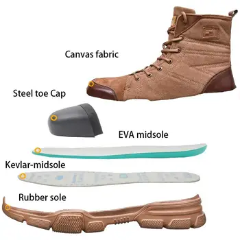 SUADEX Steel Toe Boots pentru Barbati Militare Cizme de Lucru Indestructibil Pantofi de Lucru Deșert Luptă de Siguranță Bocanci de Armată Încălțăminte de protecție