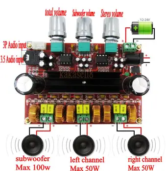 TPA3116 D2 50Wx2+100W 2.1 Canale Audio Digitale Subwoofer Amplificator de Putere de Bord 12~24V Amplificator Placi de Module