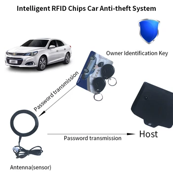 RFID 2.4 G wireless Releu imobilizare motor de masina de blocare anti-deturnare de pe circuitul de tăiat +carte de identitate+2 RFID CHEIE