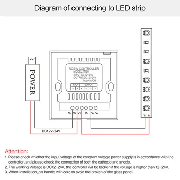 Panou Tactil de sticlă Dimmer Comutator de Perete DC 12V 24V Inteligent Estompat Timer Controler cu LED-uri pentru o Singură Culoare LED Strip Lumini Bec