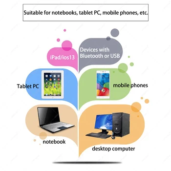 Reîncărcabilă, fără Fir, Mouse-ul Bluetooth Pentru Samsung Tab S7 Plus T870 T970 A7 T500 S6 lite SM-P610 UN 10.1 2019 SM-T510 SM-T515
