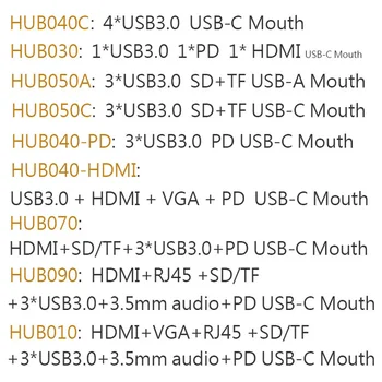 Multi USB 3.0 HDMI 4K VGA Adaptor RJ45 pentru Splitter 3-Port USB HUB USB-C Tip C pentru MacBook hub USB Laptop docking station