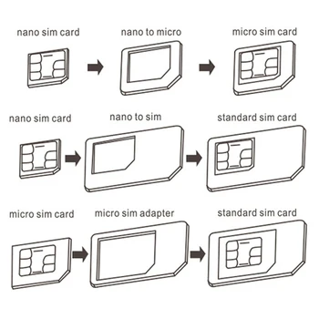 10buc 5-în-1 Adaptor de Card SIM Pentru iPhone 5 set adaptor nano sim Cartela SIM Full adaptor de card sim pentru telefon