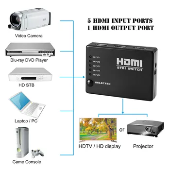 Noi 5 In 1 5Port Video HDMI Switch Selector Cu CR2025 Baterie Comutator Splitter Hub & IR de la Distanță Pentru HDTV 1080p PS3 DVD