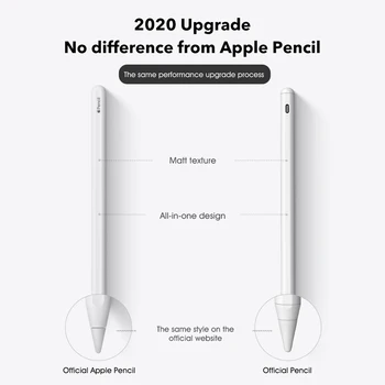Pentru iPad Creion Stylus cu Palma Respingere Activă Pen pentru Apple Pencil 2 1 pentru iPad Pro 11 12.9 2020 2019 2018 Aer 4 7 8
