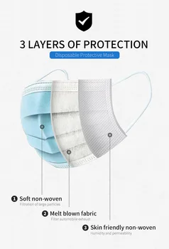 Livrare rapida 100/200pcs 3 Straturi Mască de Unică folosință de zi cu Zi Poluarea cu Praf de Protecție Gura Masca de Siguranță Elastice Clema Masca de Fata