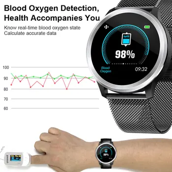 E18 Ceas de mână rezistent la apă Smart HRV Raportul Tensiunii Arteriale bratara PPG ECG Smartwatch Pentru Android Smartphone Ceas monitor 19781