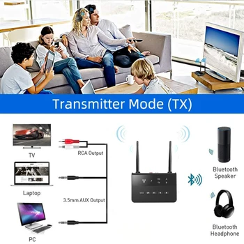 80M Bluetooth 5.0 RCA Transmițător Receptor Bypass Aptx LL Muzica Audio Wireless Adaptor de 3,5 mm AUX Jack Pentru TV, PC, Masina de Căști