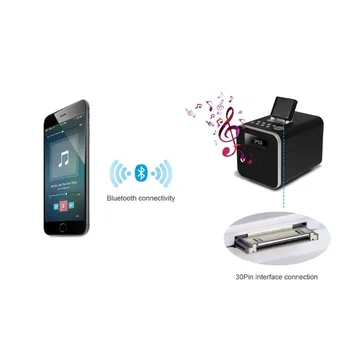 30 Pin Bluetooth 5.0 QCC3003 A2DP Audio Adapter Wireless Receptor de Muzică pentru Yamaha TSX130 TSX70 PDX13 CRX-040 Difuzor 23464