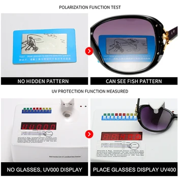 SIMPRECT Polarizat ochelari de Soare Femei 2021 Pătrat Supradimensionate, ochelari de Soare Retro Anti-orbire permis de Ochelari de Soare Nuante Pentru Femei 25533