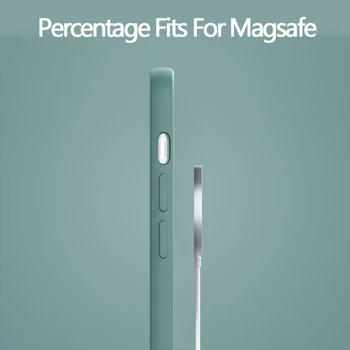 Nia și austria mai Noi Margine Dreaptă de Silicon de Caz Pentru iPhone 12 Pro Max 12 Mini 11 11pro Xs Max X XR Magnetic Cazuri Presupunem că Pentru Magsafe