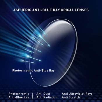 MERRYS Anti Razele de Lumină Albastră, Fotocromice Serie de 1.56 de 1.61 1.67 baza de Prescriptie medicala CR-39 Rășină Asferice Ochelari Lentile Lentile Miopie