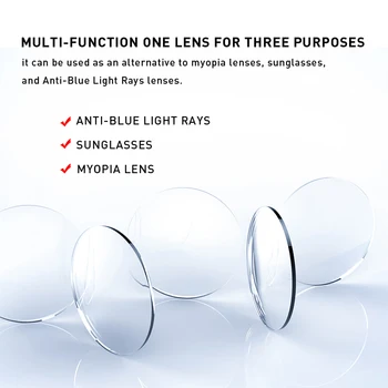 MERRYS Anti Razele de Lumină Albastră, Fotocromice Serie de 1.56 de 1.61 1.67 baza de Prescriptie medicala CR-39 Rășină Asferice Ochelari Lentile Lentile Miopie