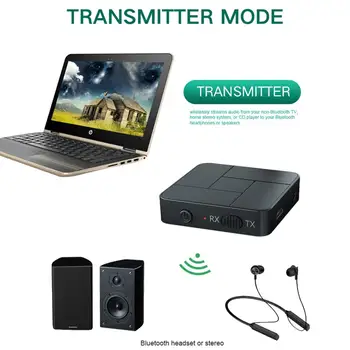 Bluetooth 2-în-1 Adaptor Audio Wireless Bluetooth 5.0 Transmițător și Receptor cu AUX/RCA pentru TV Auto Sistemul Stereo de Acasă 4118