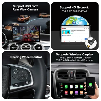 Android 10.0 Radio Auto Pentru Toyota Highlander 2 XU40 2007-2013 GPS Stereo Multimedia Player Auto Carplay 6G 128G DSP Nu 2din DVD