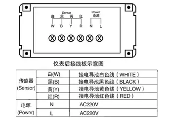 Conductivitate Metru Cm-230 TDS Metru Conductivitate Platinum Negru Electrod 1.0 4782