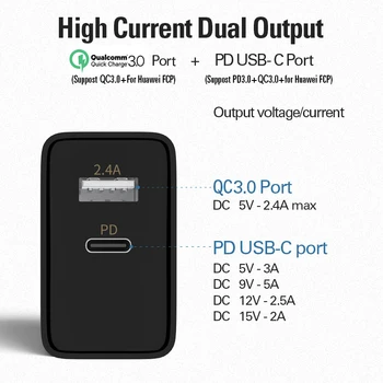 Coolreall Quick Charge 3.0 USB Încărcător Portabil pentru Huawei, xiaomi, Samsung QC3.0 30W Încărcător Rapid PD 3.0 Încărcător Rapid pentru iPhone