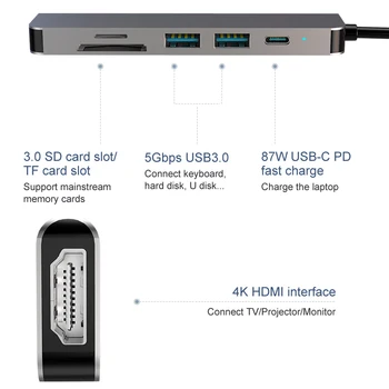6-în-1 Comprimat de Tip C La 4K HD 87W PD Încărcător Rapid Hub USB Docking Station USB, Adaptor Dock Station Pentru PC Tablete Telefon
