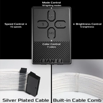 Cablu de extensie Kit Lian Li Strimer Plus Rgb Pc-ul Adresabil 5v-O-Rgb prin cablu pentru Placa de baza Atx 24pin PCI-E Gpu 8pini Formulamod