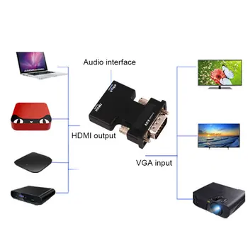 Femela HDMI la VGA de sex Masculin Convertor Audio Adaptor Suport 1080P Semnal de Ieșire GK99