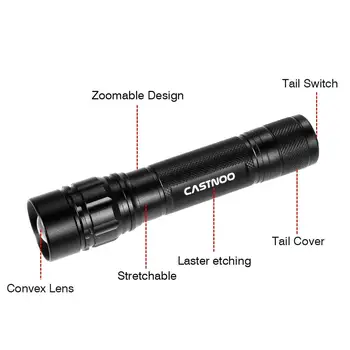 CASTNOO Lumină Strălucitoare 2000LM 3 Moduri Q5 Zoom Lanterna LED Torch Lampă Neagră ues 1x18650 alpinism camping