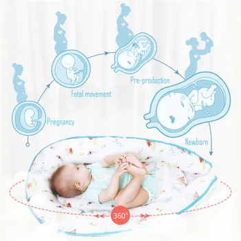 Copilul Șezlong Copil Cuib Bassinet Copil Portabil Ultra Moale Respirabil Nou-născut Șezlong Pătuț pentru Co-Dormit și de Călătorie