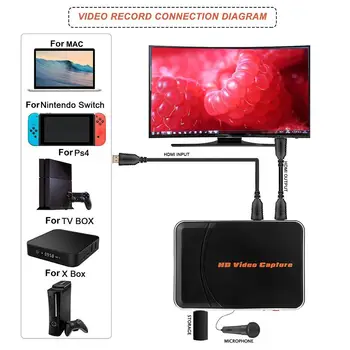 4K HDMI Game Capture Card USB3.0 1080P Portabile de Încredere placa de Captura Dispozitiv Pentru Streaming de Emisiuni Live Video de Înregistrare